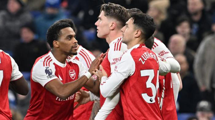 Bodo/Glimt Siap Menjadi Pembunuh Raksasa Di Liga Champions?